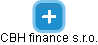 CBH finance s.r.o. - náhled vizuálního zobrazení vztahů obchodního rejstříku