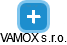 VAMOX s.r.o. - náhled vizuálního zobrazení vztahů obchodního rejstříku