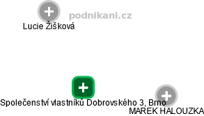 Společenství vlastníků Dobrovského 3, Brno - náhled vizuálního zobrazení vztahů obchodního rejstříku
