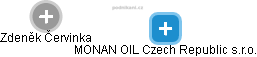 MONAN OIL Czech Republic s.r.o. - náhled vizuálního zobrazení vztahů obchodního rejstříku