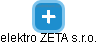 elektro ZETA s.r.o. - náhled vizuálního zobrazení vztahů obchodního rejstříku