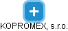 KOPROMEX, s.r.o. - náhled vizuálního zobrazení vztahů obchodního rejstříku