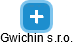 Gwichin s.r.o. - náhled vizuálního zobrazení vztahů obchodního rejstříku