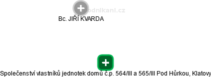 Společenství vlastníků jednotek domů č.p. 564/III a 565/III Pod Hůrkou, Klatovy - náhled vizuálního zobrazení vztahů obchodního rejstříku