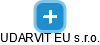 UDARVIT EU s.r.o. - náhled vizuálního zobrazení vztahů obchodního rejstříku
