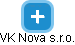 VK Nova s.r.o. - náhled vizuálního zobrazení vztahů obchodního rejstříku