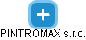 PINTROMAX s.r.o. - náhled vizuálního zobrazení vztahů obchodního rejstříku