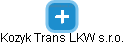 Kozyk Trans LKW s.r.o. - náhled vizuálního zobrazení vztahů obchodního rejstříku