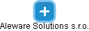 Aleware Solutions s.r.o. - náhled vizuálního zobrazení vztahů obchodního rejstříku