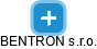 BENTRON s.r.o. - náhled vizuálního zobrazení vztahů obchodního rejstříku