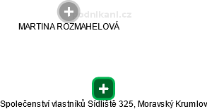 Společenství vlastníků Sídliště 325, Moravský Krumlov - náhled vizuálního zobrazení vztahů obchodního rejstříku
