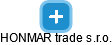 HONMAR trade s.r.o. - náhled vizuálního zobrazení vztahů obchodního rejstříku