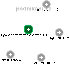 Bytové družstvo Voskovcova 1034, 1035 - náhled vizuálního zobrazení vztahů obchodního rejstříku