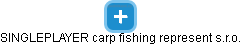 SINGLEPLAYER carp fishing represent s.r.o. - náhled vizuálního zobrazení vztahů obchodního rejstříku