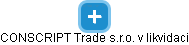 CONSCRIPT Trade s.r.o. v likvidaci - náhled vizuálního zobrazení vztahů obchodního rejstříku