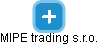 MIPE trading s.r.o. - náhled vizuálního zobrazení vztahů obchodního rejstříku