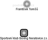Sportovní klub Boxing Neratovice z.s. - náhled vizuálního zobrazení vztahů obchodního rejstříku