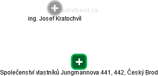 Společenství vlastníků Jungmannova 441, 442, Český Brod - náhled vizuálního zobrazení vztahů obchodního rejstříku