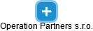 Operation Partners s.r.o. - náhled vizuálního zobrazení vztahů obchodního rejstříku