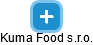 Kuma Food s.r.o. - náhled vizuálního zobrazení vztahů obchodního rejstříku