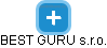 BEST GURU s.r.o. - náhled vizuálního zobrazení vztahů obchodního rejstříku