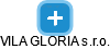 VILA GLORIA s.r.o. - náhled vizuálního zobrazení vztahů obchodního rejstříku