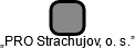 „PRO Strachujov, o. s.” - náhled vizuálního zobrazení vztahů obchodního rejstříku