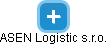 ASEN Logistic s.r.o. - náhled vizuálního zobrazení vztahů obchodního rejstříku