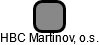 HBC Martinov, o.s. - náhled vizuálního zobrazení vztahů obchodního rejstříku