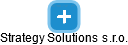 Strategy Solutions s.r.o. - náhled vizuálního zobrazení vztahů obchodního rejstříku