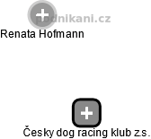 Česky dog racing klub z.s. - náhled vizuálního zobrazení vztahů obchodního rejstříku