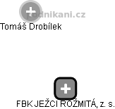 FBK JEŽCI ROŽMITÁL, z. s. - náhled vizuálního zobrazení vztahů obchodního rejstříku