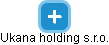 Ukana holding  s.r.o. - náhled vizuálního zobrazení vztahů obchodního rejstříku