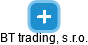 BT trading, s.r.o. - náhled vizuálního zobrazení vztahů obchodního rejstříku