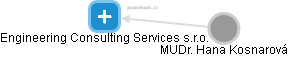 Engineering Consulting Services s.r.o. - náhled vizuálního zobrazení vztahů obchodního rejstříku