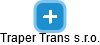 Traper Trans s.r.o. - náhled vizuálního zobrazení vztahů obchodního rejstříku