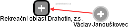 Rekreační oblast Drahotín, z.s. - náhled vizuálního zobrazení vztahů obchodního rejstříku