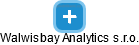 Walwisbay Analytics s.r.o. - náhled vizuálního zobrazení vztahů obchodního rejstříku