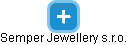Semper Jewellery s.r.o. - náhled vizuálního zobrazení vztahů obchodního rejstříku