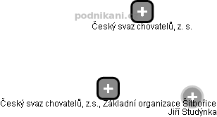 Český svaz chovatelů, z.s., Základní organizace Šitbořice - náhled vizuálního zobrazení vztahů obchodního rejstříku