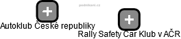 Rally Safety Car Klub v AČR - náhled vizuálního zobrazení vztahů obchodního rejstříku