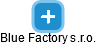 Blue Factory s.r.o. - náhled vizuálního zobrazení vztahů obchodního rejstříku