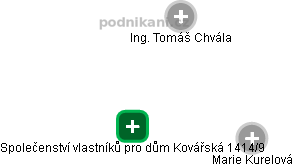 Společenství vlastníků pro dům Kovářská 1414/9 - náhled vizuálního zobrazení vztahů obchodního rejstříku