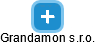 Grandamon s.r.o. - náhled vizuálního zobrazení vztahů obchodního rejstříku