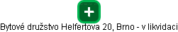 Bytové družstvo Helfertova 20, Brno - v likvidaci - náhled vizuálního zobrazení vztahů obchodního rejstříku
