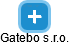 Gatebo s.r.o. - náhled vizuálního zobrazení vztahů obchodního rejstříku