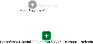 Společenství vlastníků Stiborova 596/25, Olomouc - Neředín - náhled vizuálního zobrazení vztahů obchodního rejstříku