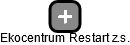 Ekocentrum Restart z.s. - náhled vizuálního zobrazení vztahů obchodního rejstříku