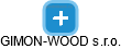 GIMON-WOOD s.r.o. - náhled vizuálního zobrazení vztahů obchodního rejstříku