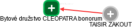 Bytové družstvo CLEOPATRA bonorum - náhled vizuálního zobrazení vztahů obchodního rejstříku